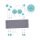 i-tec USB-C Video Docking Station USB-C / USB-A 3.0 CADUAL4KDOCK