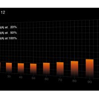 PC- Netzteil Be Quiet Pure Power 12 650W