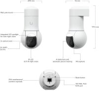 Ubiquiti UniFi Protect G5 PTZ  UVC-G5-PTZ...